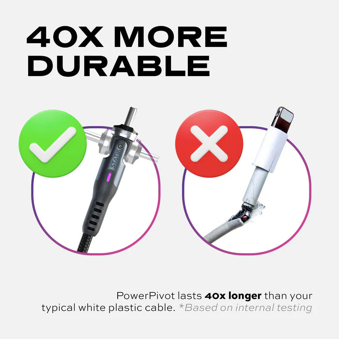 Statik - Câble Téléphone Magnétique - Powerpivot Cable Usb-A To Usb-C - 1M