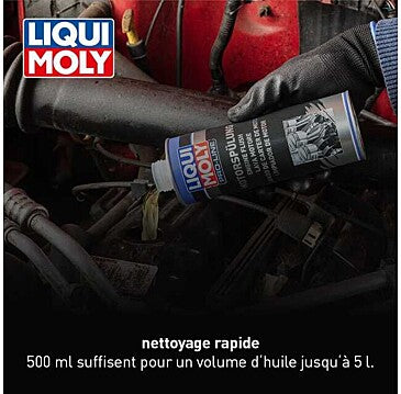 Liqui Moly - PRO-LINE RINCAGE MOTEUR