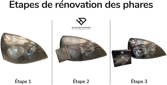 BLACKDIAMONDS - Kit Rénovation Optiques De Phares - 3 Lingettes, Sans Ponçage