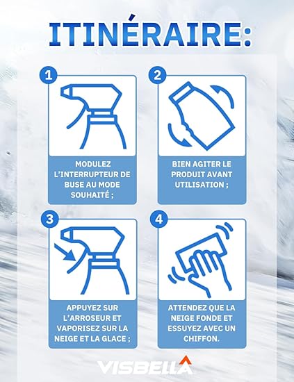 Visbella Dégivrant Spray 500ml - Dégivrant Rapide pour Pare-Brise, Serrures et Vitres - Élimine Glace et Givre Instantanément, Protection Anti-Reformation