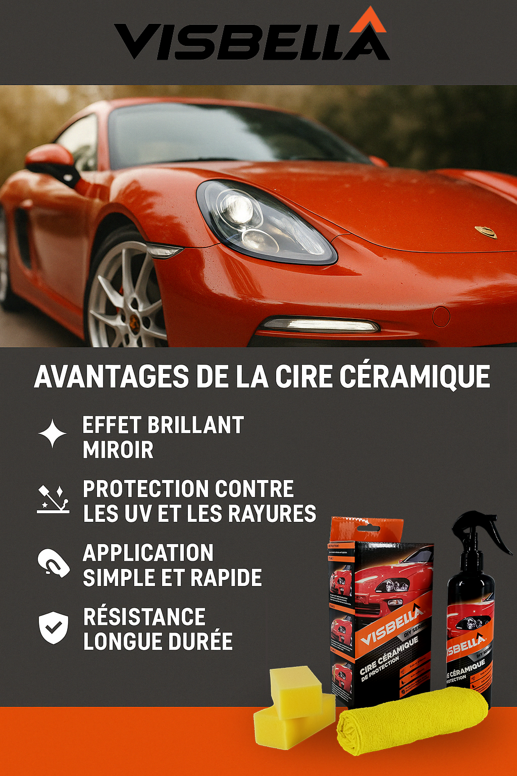 Visbella - Cire Céramique De Protection Voiture Coating Spray - Cire Nano Céramique Spray - Idéal Pour Votre Carrosserie - Entretien Longue Durée - Effet Brillant & Hydrophobe - 300 ML