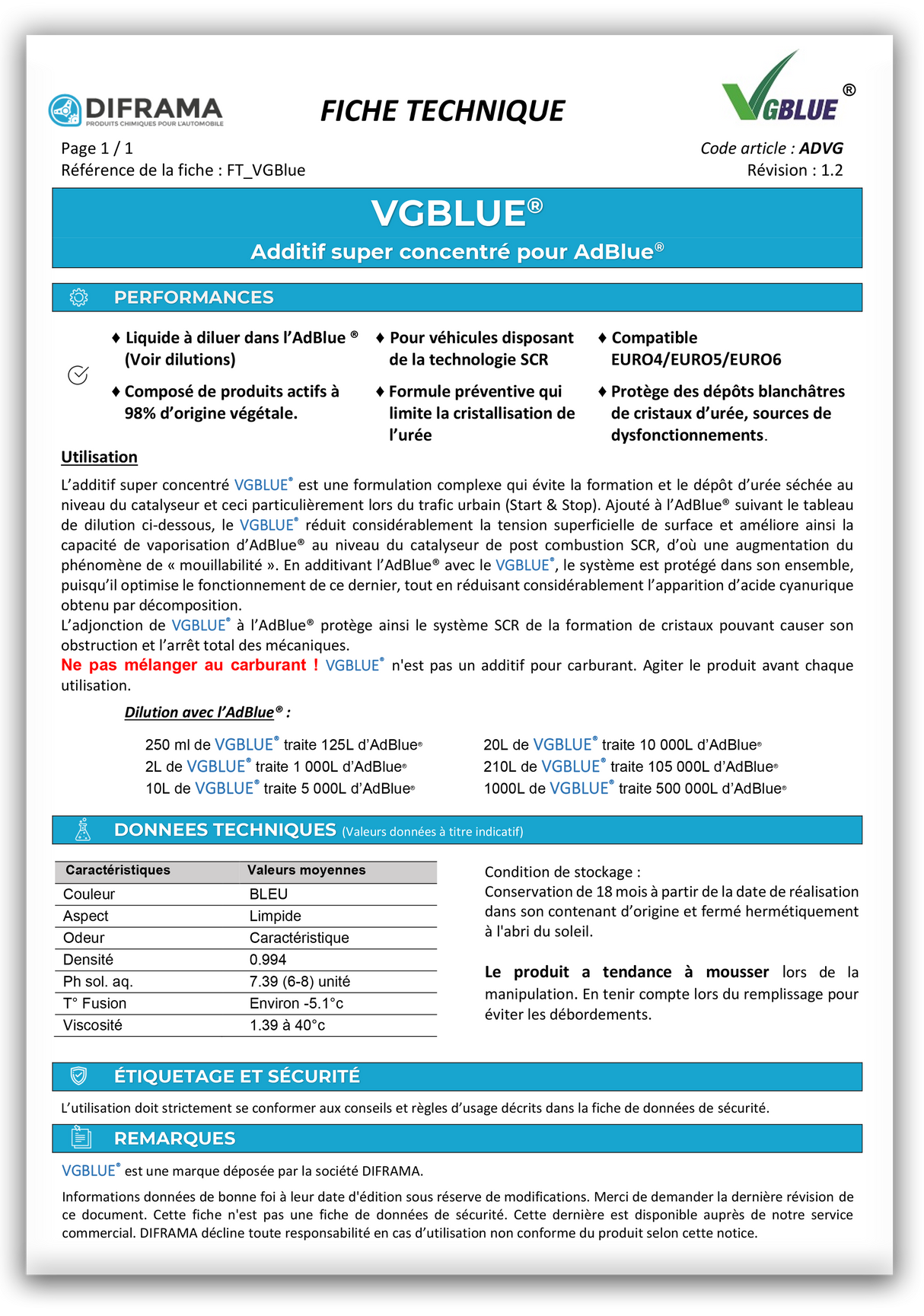 Anti-Cristallisant ADBLUE THEOBLUE (250 ml) - Additif ADBLUE HAUTE PERFORMANCE - Nettoyant FAP et SCR - Facile à utiliser - 250ml pour 10 pleins d'ADBLUE - Meilleure durée de vie de votre auto