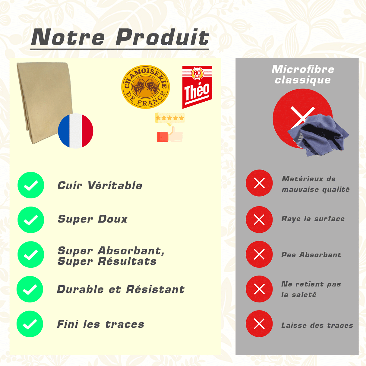 Théo - Peau Chamoisée - Différentes tailles - Qualité Professionnelle