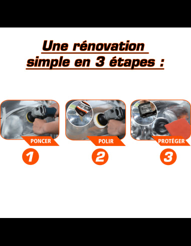 Visbella Kit de Rénovation pour Optiques de Phare - Réparation et Polissage Mécanique pour Restauration de Transparence et Brillance - Idéal pour Voitures, Motos et Camions