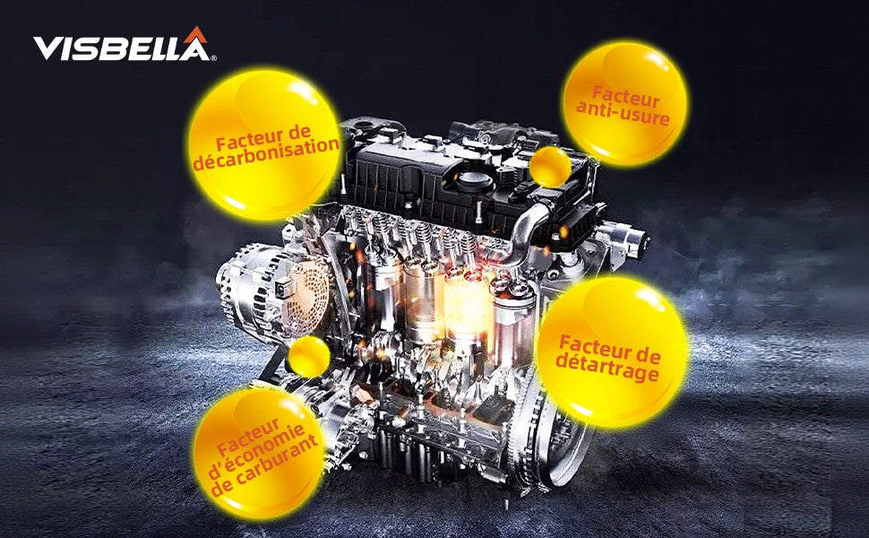 VISBELLA - Nettoyant Décalaminant Diesel - Décrassant moteur Diesel 6 en 1 - Réduit la consommation de carburant - Facilite le contrôle technique - Nettoie le système de carburant - 1L