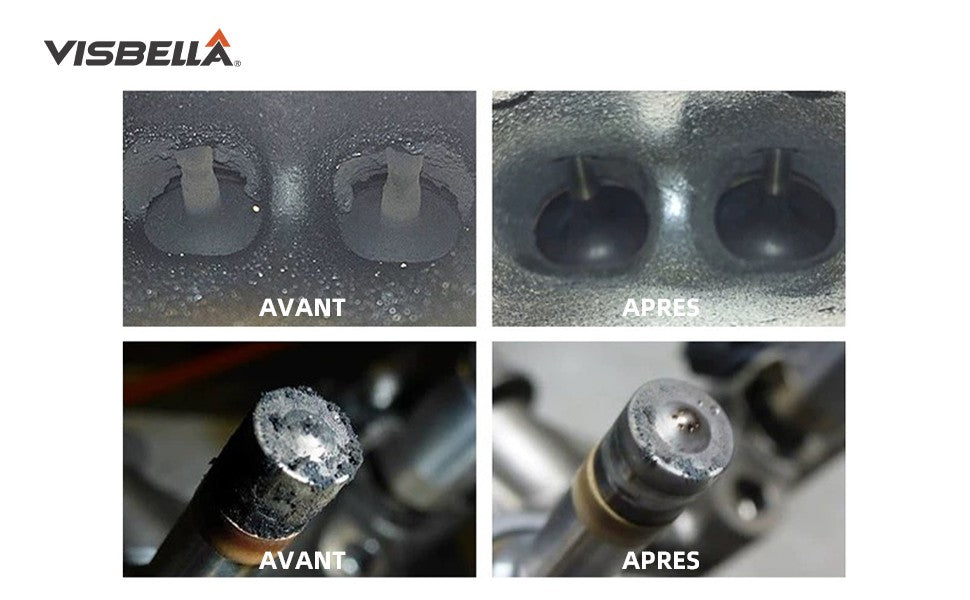 VISBELLA - Nettoyant Décalaminant Diesel - Décrassant moteur Diesel 6 en 1 - Réduit la consommation de carburant - Facilite le contrôle technique - Nettoie le système de carburant - 1L