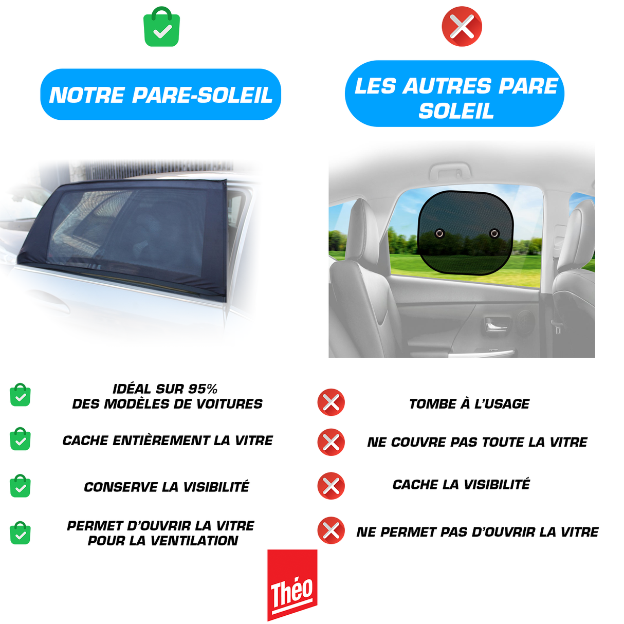 Pare Soleil Lateral Chaussette (Taille L et M)