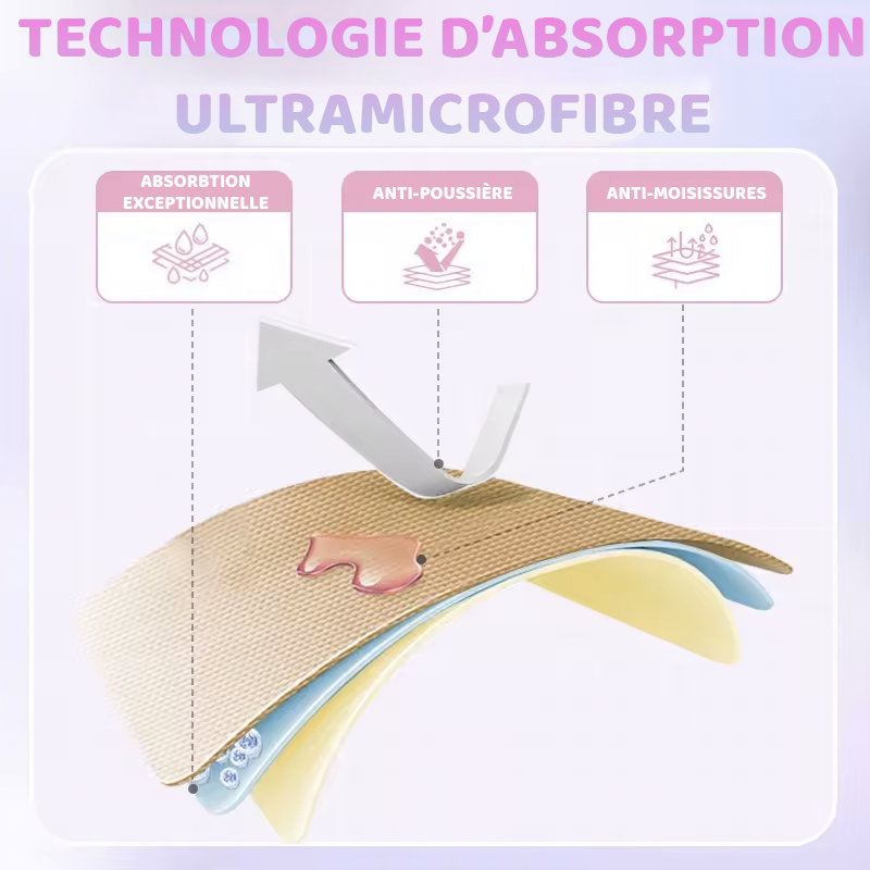 Lot Eponges Arc En Ciel