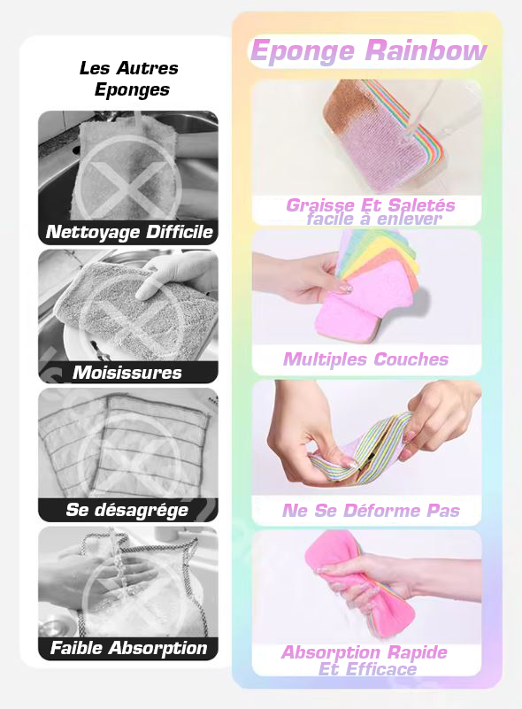 Lot Eponges Arc En Ciel
