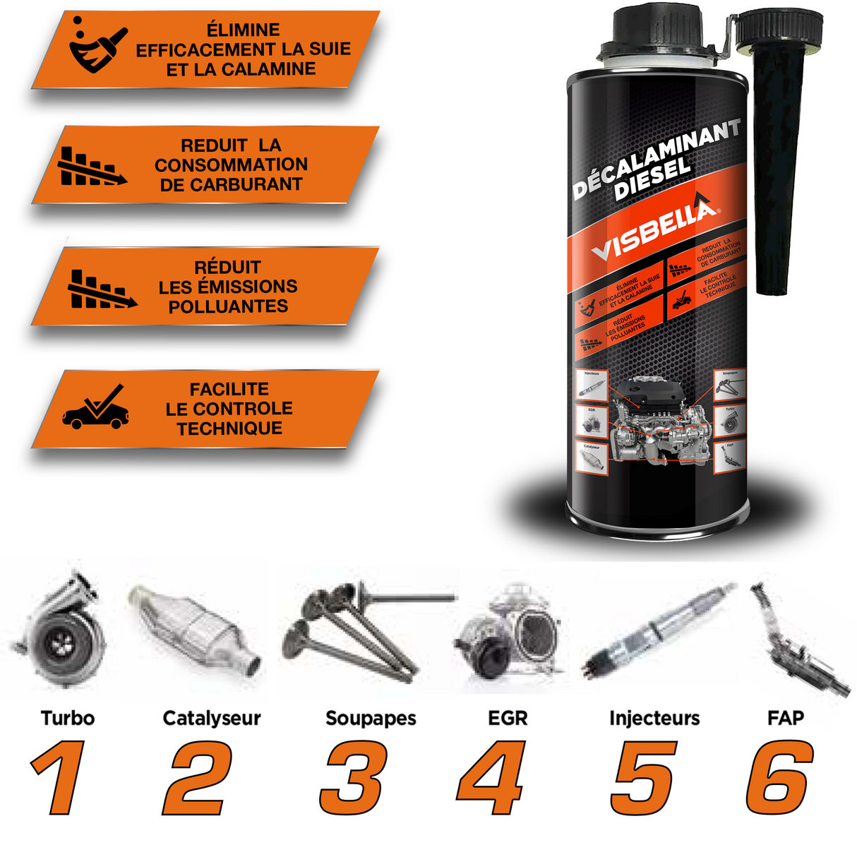 VISBELLA - Nettoyant Décalaminant Diesel - Décrassant moteur Diesel 6 en 1 - Réduit la consommation de carburant - Facilite le contrôle technique - Nettoie le système de carburant - 1L