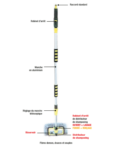 Brosse De Lavage Voiture Télescopique - Théo Auto - Le Soin De Votre Auto