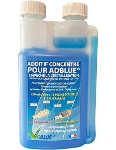 Additif moteur diesel AdBlue - Les témoignages affluent - Actualité