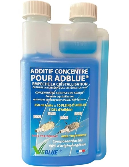 Aditivo Adblue Anti Cristalización (250ml) - First Blue