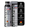 Additifs Carburant